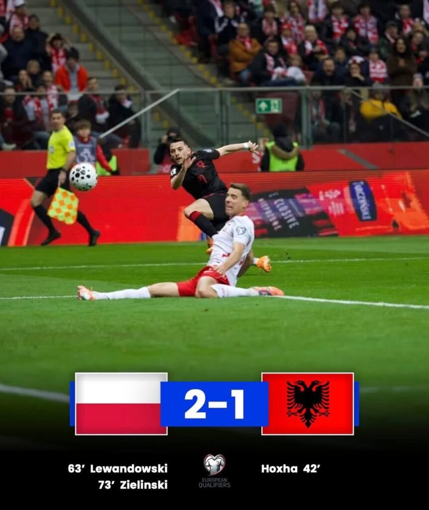FT: Polonia 2 - 1 Shqipëria - FT Polonia -1Shqipëria